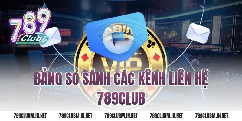 Bảng So Sánh Các Kênh Liên Hệ 789Club