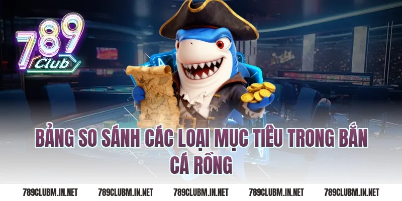 Bảng so sánh các loại mục tiêu trong bắn cá rồng