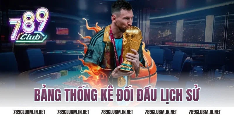 Bảng Thống Kê Đối Đầu Lịch Sử