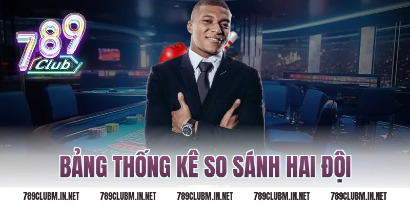 Bảng Thống Kê So Sánh Hai Đội