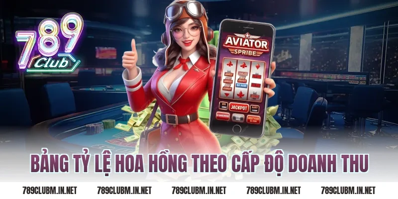 Bảng Tỷ Lệ Hoa Hồng Theo Cấp Độ Doanh Thu